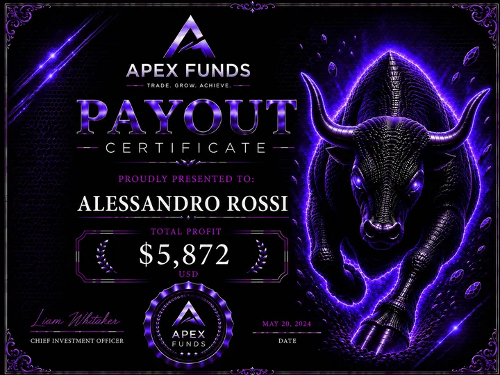 Payout Certificate — Alessandro Rossi — $5,872