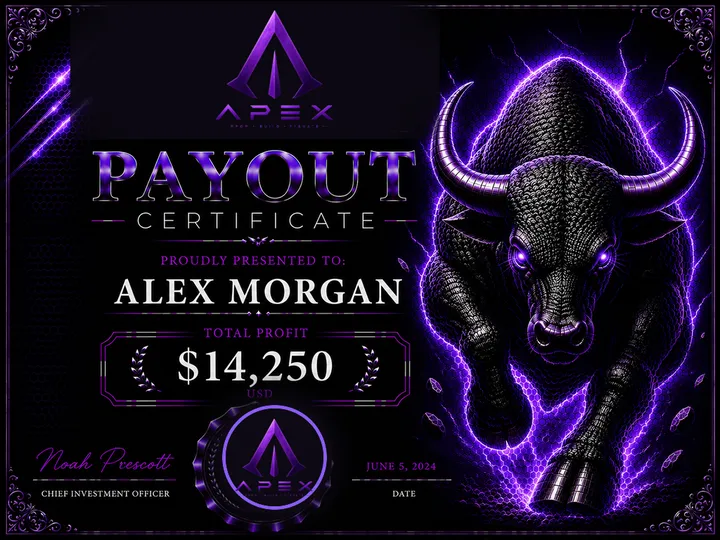 Payout Certificate — Alex Morgan — $14,250