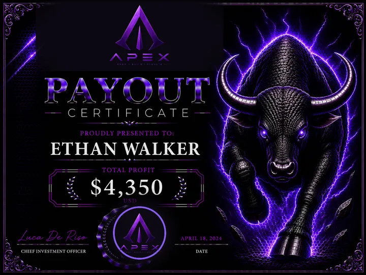 Payout Certificate — Ethan Walker — $4,350