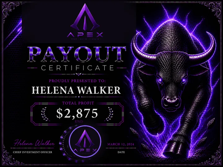 Payout Certificate — Helena Walker — $2,875