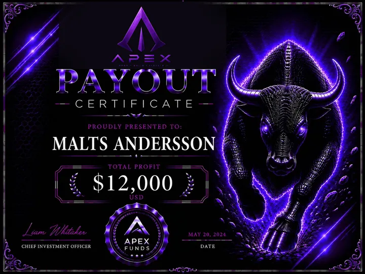 ApexFunds Payout Certificate — Malts Andersson — $12,000