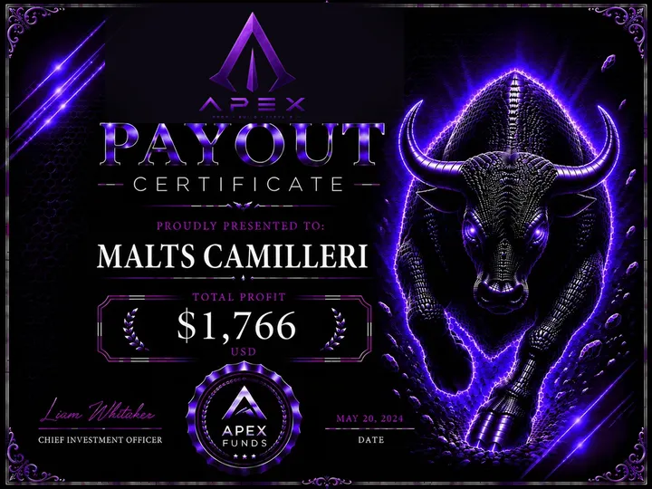 ApexFunds Payout Certificate — Malts Camilleri — $1,766