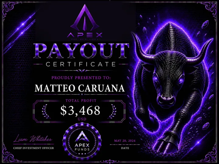 ApexFunds Payout Certificate — Matteo Caruana — $3,468