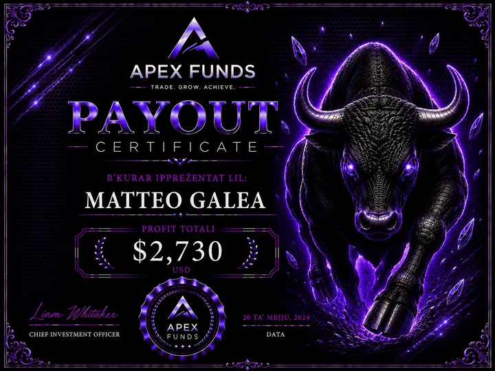 Payout Certificate — Matteo Galea — $2,730