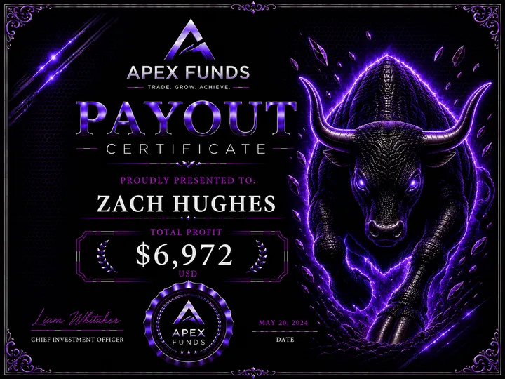 Payout Certificate — Zach Hughes — $6,972